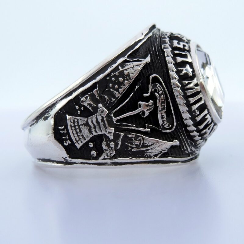 Product Single Image