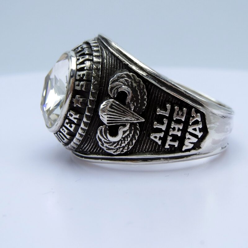 Product Single Image
